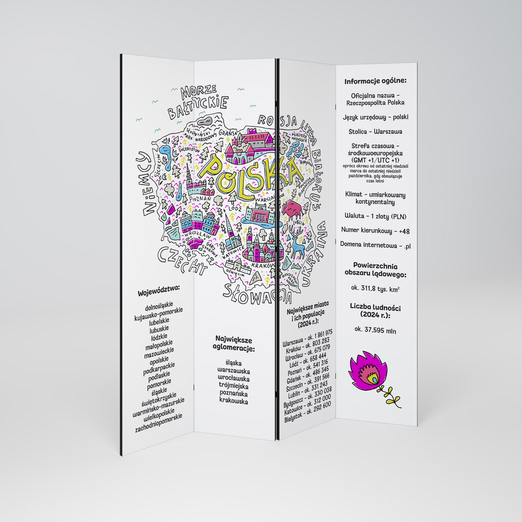 POLAND INFO Παραβάν με 4 πάνελ