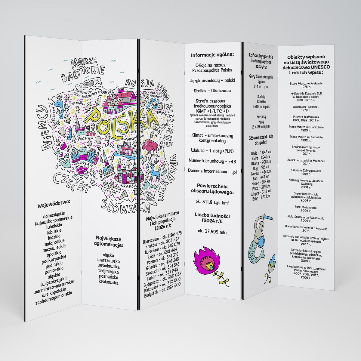 POLAND INFO 6-Panel Room Divider
